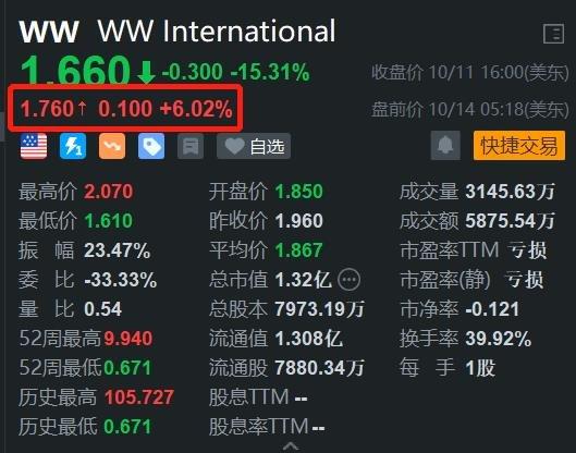 ww77766開(kāi)獎(jiǎng)結(jié)果最霸氣,多元化診斷解決_SYM50.666風(fēng)尚版