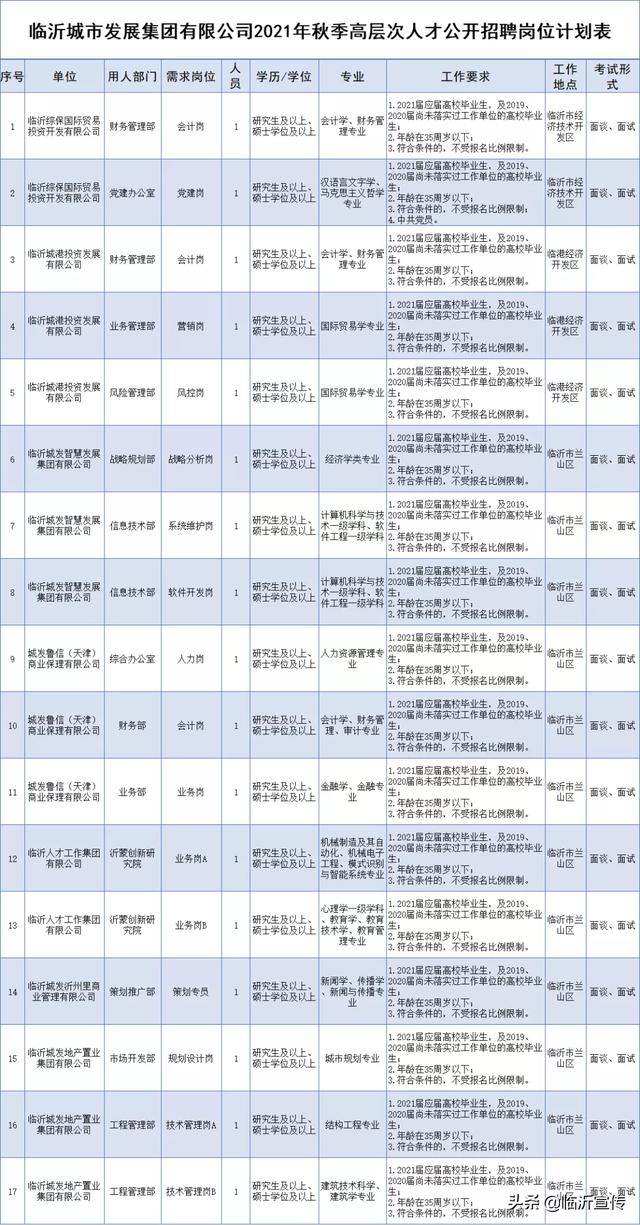 臨沂半程最新招聘，小巷深處的獨(dú)特機(jī)遇揭曉