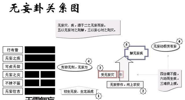 二四六香港天天好彩(100246),數(shù)據(jù)整合解析計劃_ZEI29.874遠(yuǎn)程版