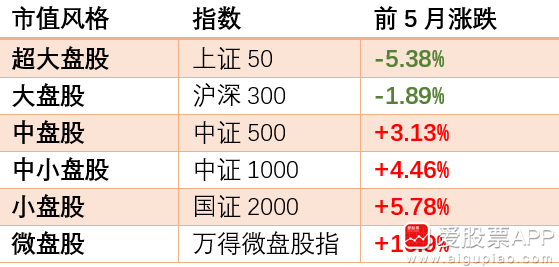 五A添盛坊青稞原漿 第359頁