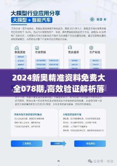 2024新奧精準(zhǔn)資料免費(fèi)大全078期,實(shí)地觀察解釋定義_RTK50.542原創(chuàng)性版