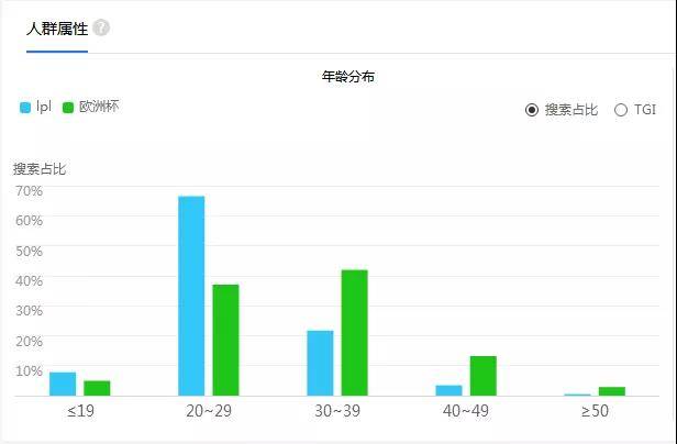 今晚新澳門開獎結(jié)果查詢9+,實際確鑿數(shù)據(jù)解析統(tǒng)計_UMP29.588跨界版