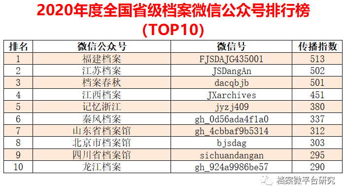 2024澳門天天開好彩資料？,全面數據分析_RGO29.725父母版