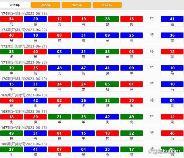 2024澳門六今晚開獎記錄,決策信息解釋_YQQ29.283超級版