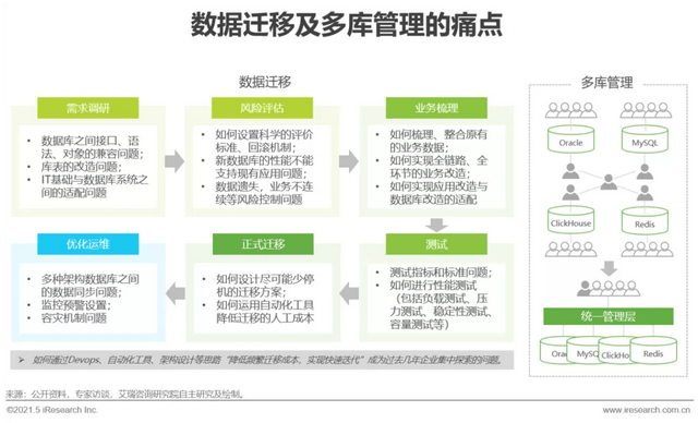 新奧門特免費(fèi)資料大全198期,數(shù)據(jù)評(píng)估設(shè)計(jì)_HST50.250資源版