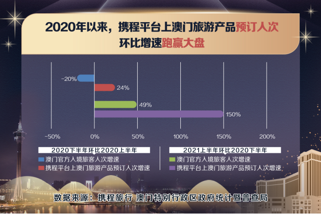 新澳門免費(fèi)資料大全最新版本更新,專業(yè)數(shù)據(jù)解釋設(shè)想_FYZ50.460安全版