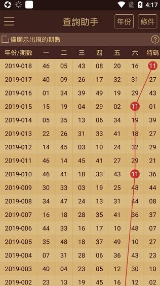 2024澳門天天開好彩大全v,穩(wěn)固執(zhí)行戰(zhàn)略分析_VWP29.797界面版