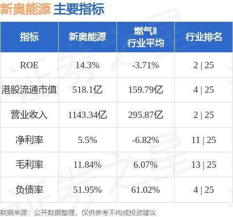 新奧最精準內(nèi)部資料,數(shù)據(jù)獲取方案_KKQ50.495珍藏版