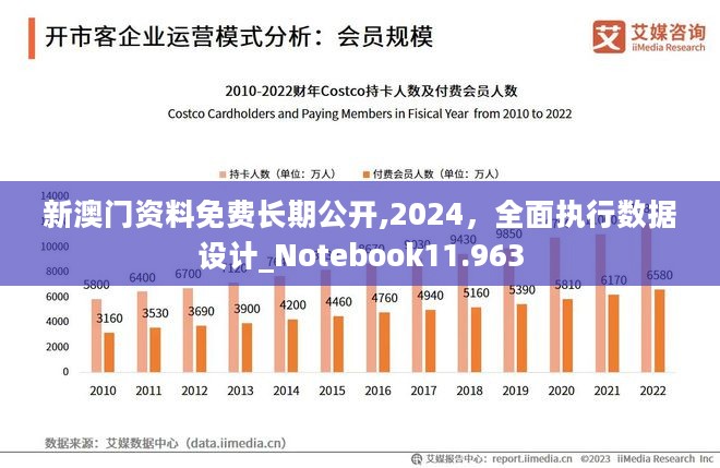 五A添盛坊青稞原漿 第350頁