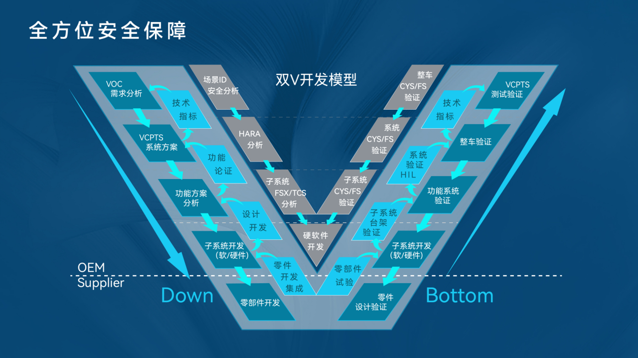 白酒 第342頁