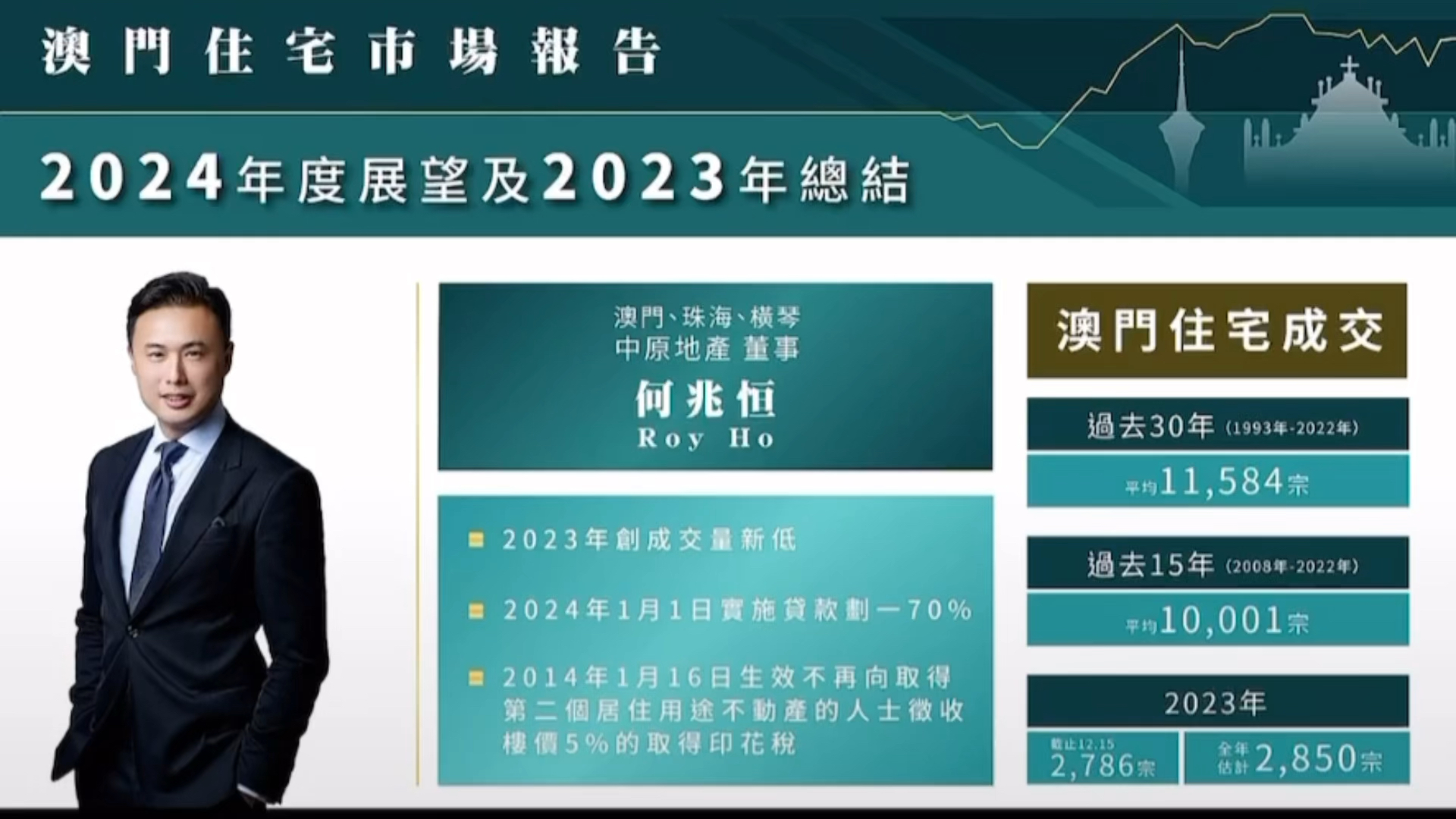 新澳門2024長(zhǎng)期免費(fèi)公開,全面數(shù)據(jù)分析_TSU29.432煉髓境