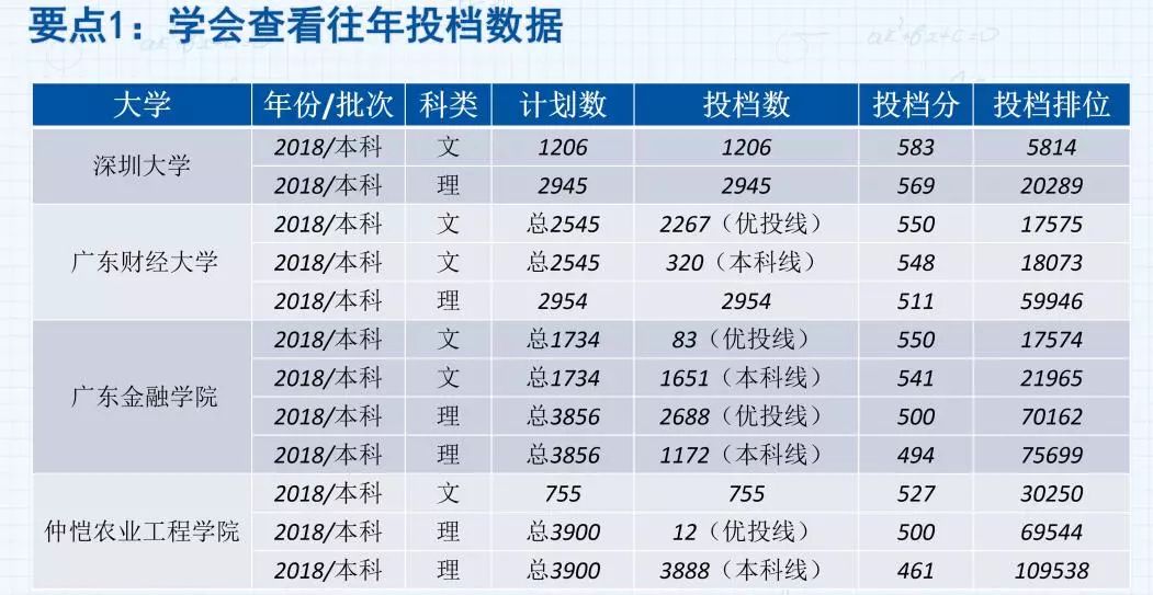 2024香港掛牌免費(fèi)資料,專(zhuān)業(yè)解讀評(píng)估_FGN50.885資源版