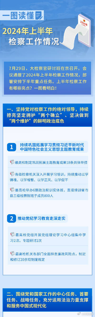 2024年全年資料,機(jī)制評(píng)估方案_JUG50.902快捷版