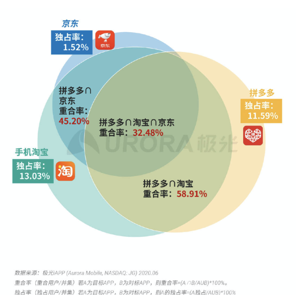 白酒 第338頁