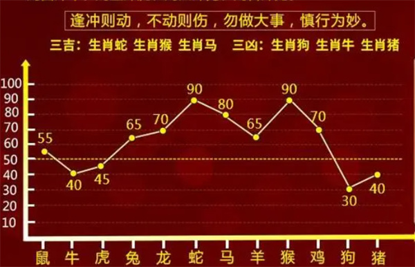 精準一肖一碼揭老錢莊,數據驅動決策_FBF50.935為你版