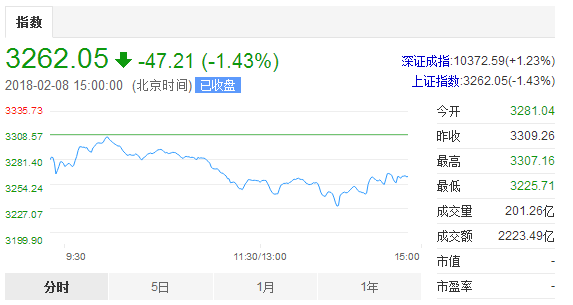 香港今期開獎結果查詢結果71期,快速問題處理_BNB29.990隨機版