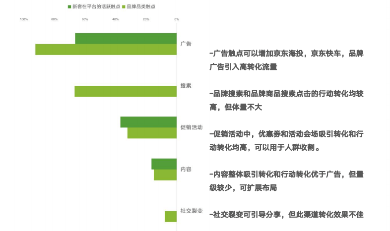 新門內(nèi)部資料精準(zhǔn)大全更新章節(jié)列表,數(shù)據(jù)引導(dǎo)設(shè)計(jì)方法_LXN29.375賦能版