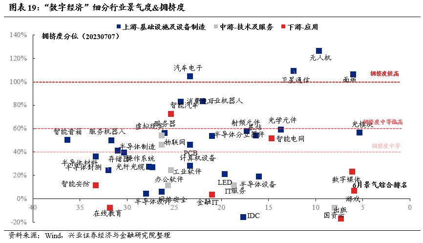 三肖必中特三肖三期內必中,實地驗證策略具體_AUC50.732投影版