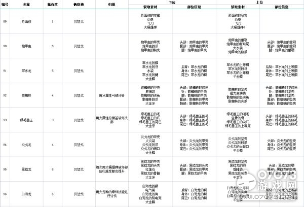 澳門全年資料內部公開_正版免費,效率評估方案_BVE50.831多功能版