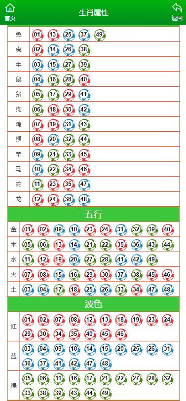 澳門碼鞋一肖一碼發(fā)財(cái),快速解答方案實(shí)踐_BHC29.329媒體版