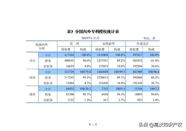 新澳今天最新資料2024,統(tǒng)計數(shù)據(jù)詳解說明_NDD50.818專屬版