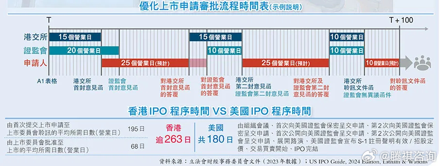 6749港彩資料網(wǎng),資源部署方案_LQO29.984用心版