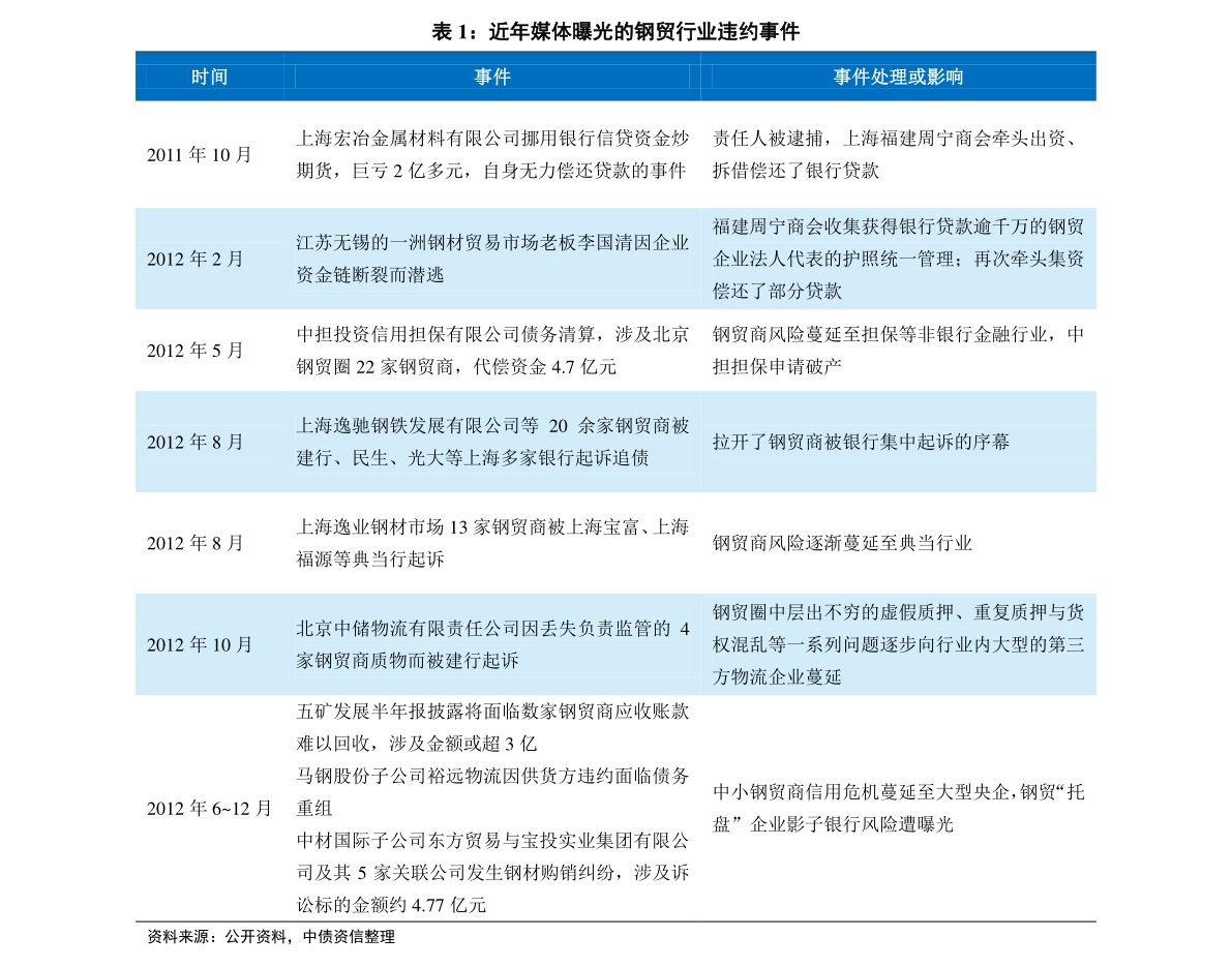 2024新奧歷史開獎記錄63期,創(chuàng)新發(fā)展策略_WMC29.103響應(yīng)版