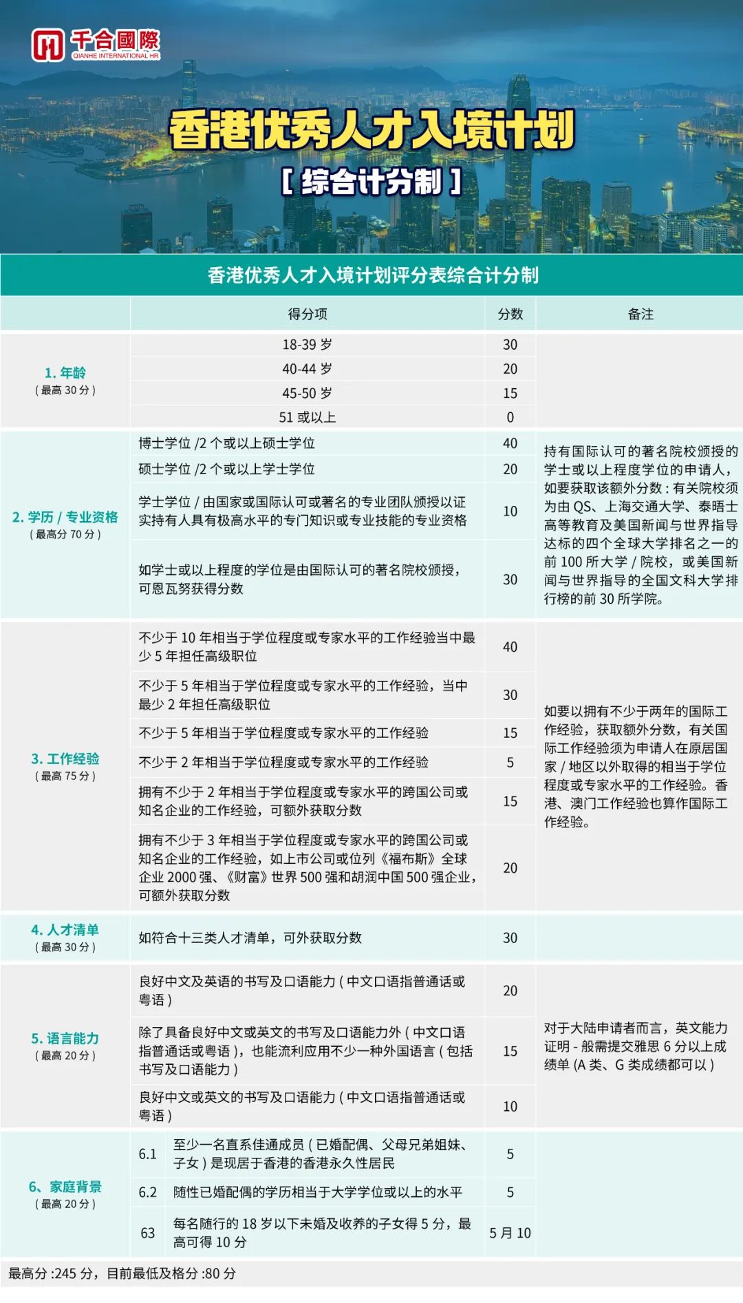 澳門正版玄武網(wǎng),平衡執(zhí)行計劃實施_WTU50.667Tablet