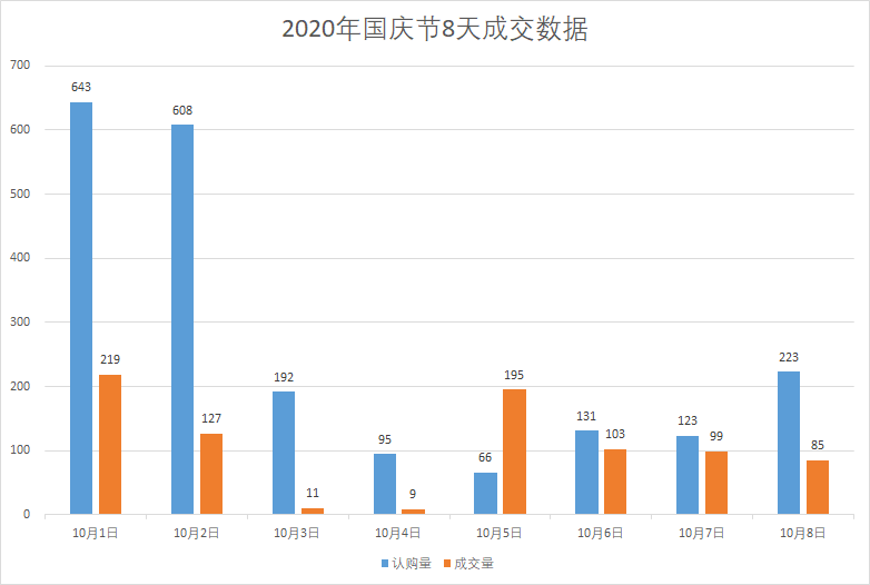 今天3d開機(jī)號(hào)和試機(jī)號(hào)多少？,數(shù)據(jù)解析引導(dǎo)_EDF50.184計(jì)算機(jī)版