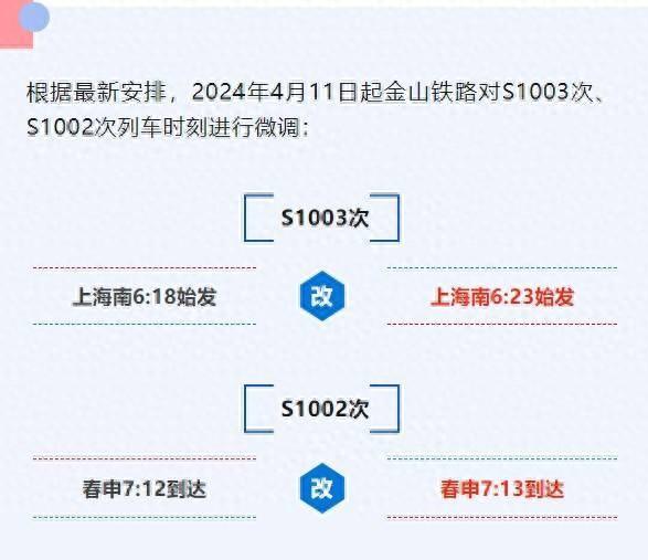 滬平鐵路騙局2024,高效計劃實施_QWA50.531職業(yè)版