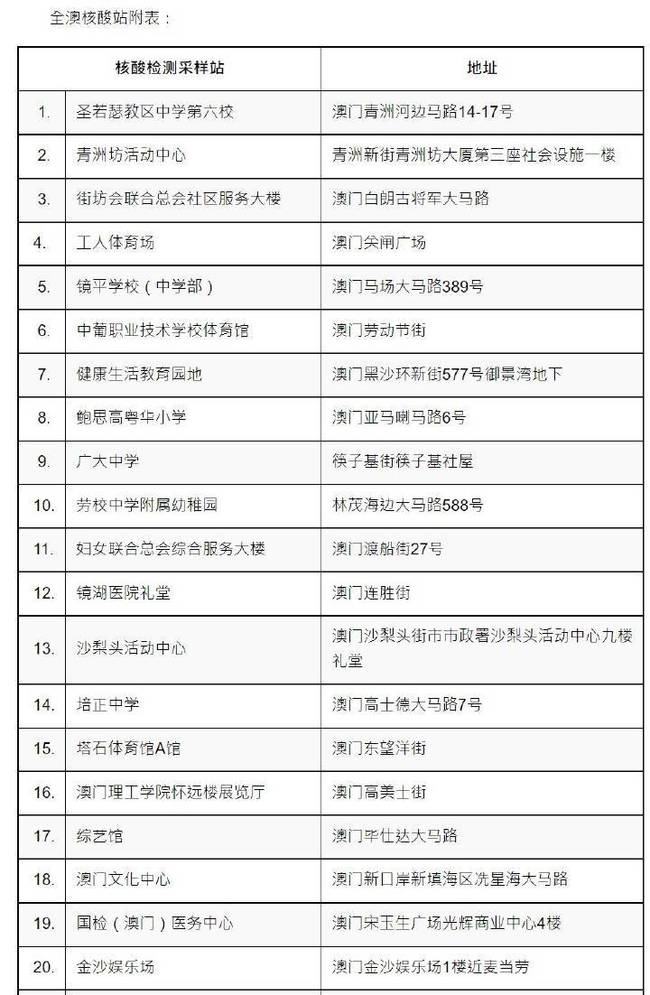 2023澳門今晚開獎(jiǎng)結(jié)果出來6,全面性解釋說明_PJN50.386傳遞版