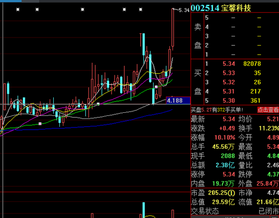 494949澳門今晚開(kāi)什么454411,科學(xué)解釋分析_QAG29.958nShop