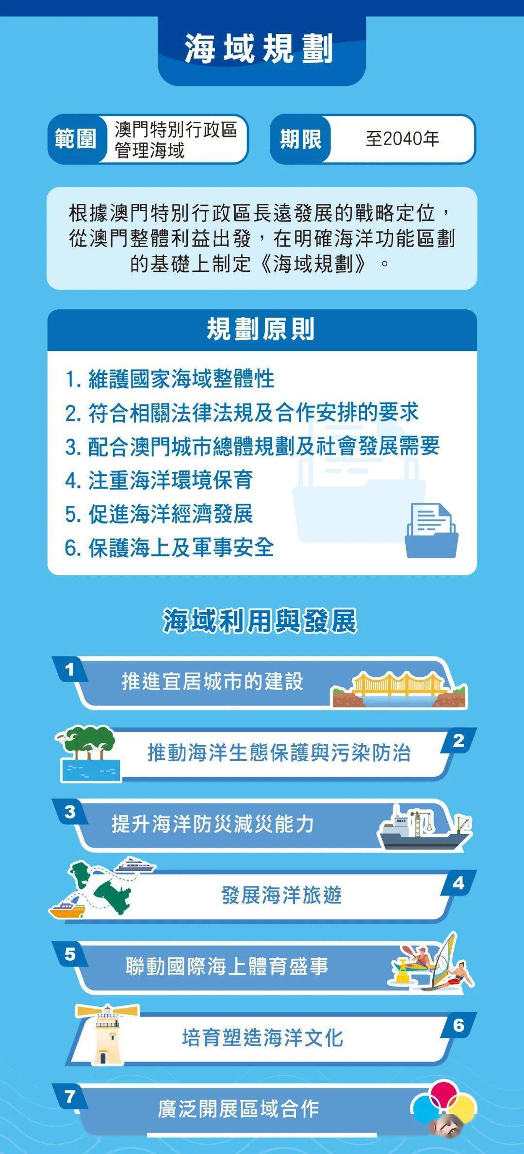 澳門王中王100%的資料2024年,全面實(shí)施策略設(shè)計(jì)_JCG49.537SE版