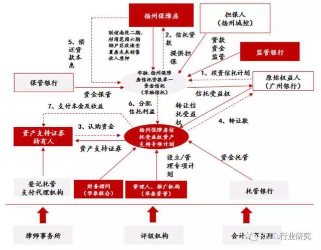 五A添盛坊青稞原漿 第333頁(yè)