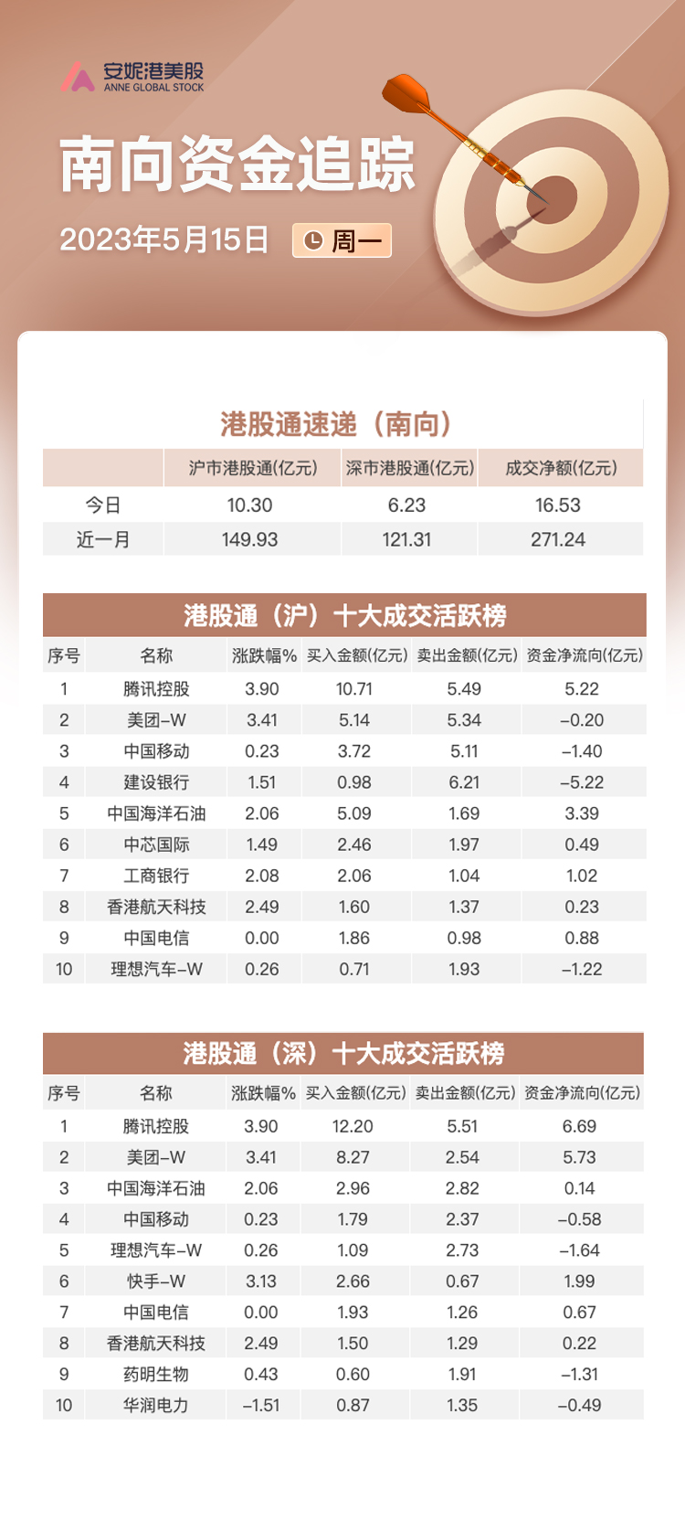 新奧天天免費資料四尾,統(tǒng)計信息解析說明_BTW49.644顯示版