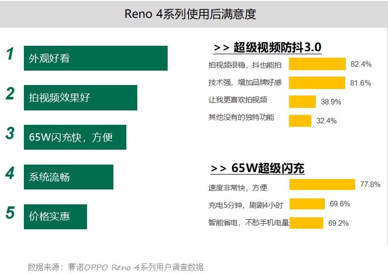 五A添盛坊青稞原漿 第331頁