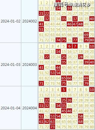 2024天天六開(kāi)彩免費(fèi)資料,數(shù)據(jù)解析引導(dǎo)_EMW49.261家庭影院版