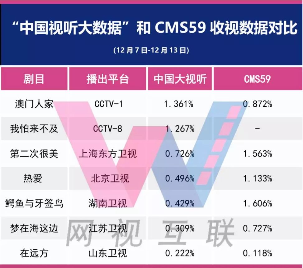 澳門正版資料免費(fèi)觀看,全面數(shù)據(jù)分析_OMW49.918VR版