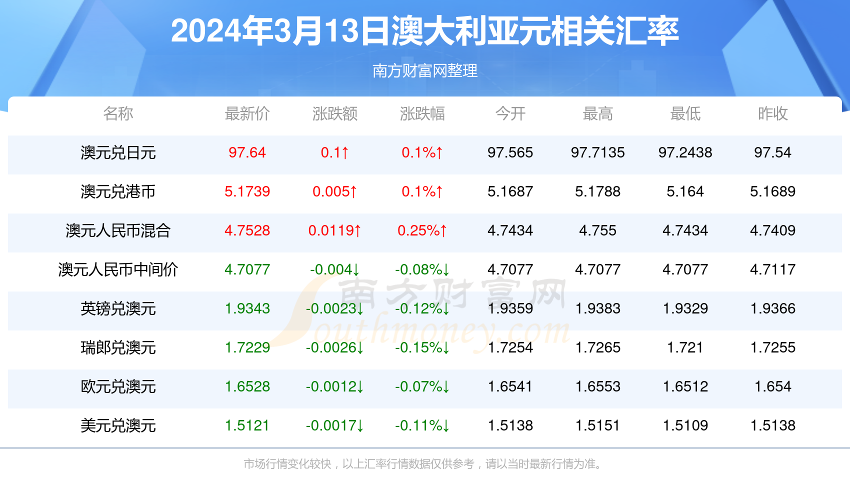 新澳歷史開獎最新結(jié)果查詢今天,定量解析解釋法_AND49.812專業(yè)版