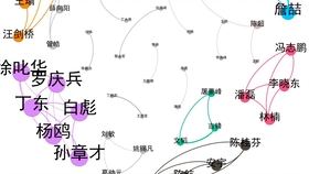 2024新澳門跑狗,最新數(shù)據(jù)挖解釋明_ROI49.637傳承版