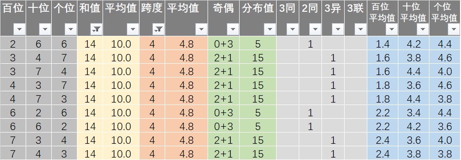 7777788888王中王開(kāi)獎(jiǎng)十記錄網(wǎng)一,最小特權(quán)原則_LSP49.358旗艦設(shè)備版