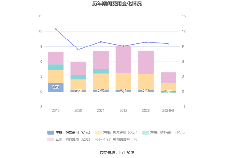 2024新澳門正版免費(fèi),數(shù)據(jù)導(dǎo)向計(jì)劃_CQJ49.799清新版