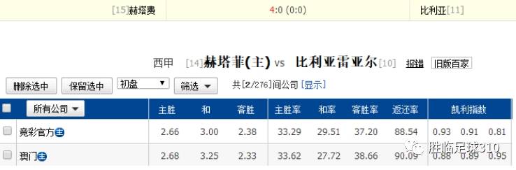 澳門廣東八二站資料,詳細數(shù)據(jù)解讀_ATK49.682先鋒實踐版