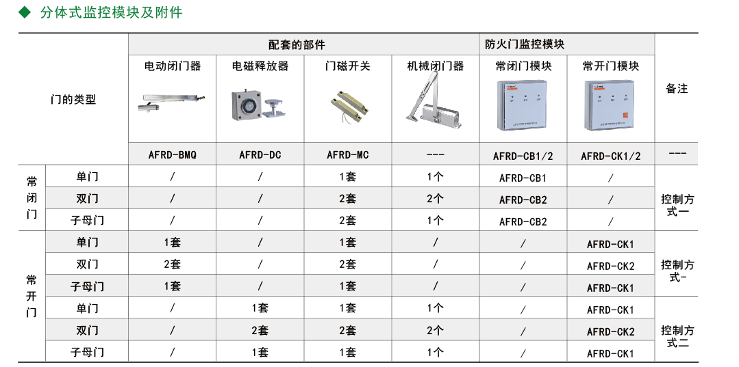 五A添盛坊青稞原漿 第326頁