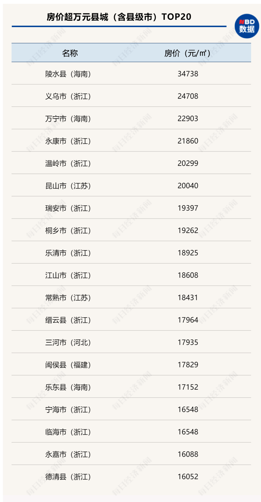 新澳正版資料免費(fèi)提供,最新答案詮釋說明_YDX49.654單獨(dú)版