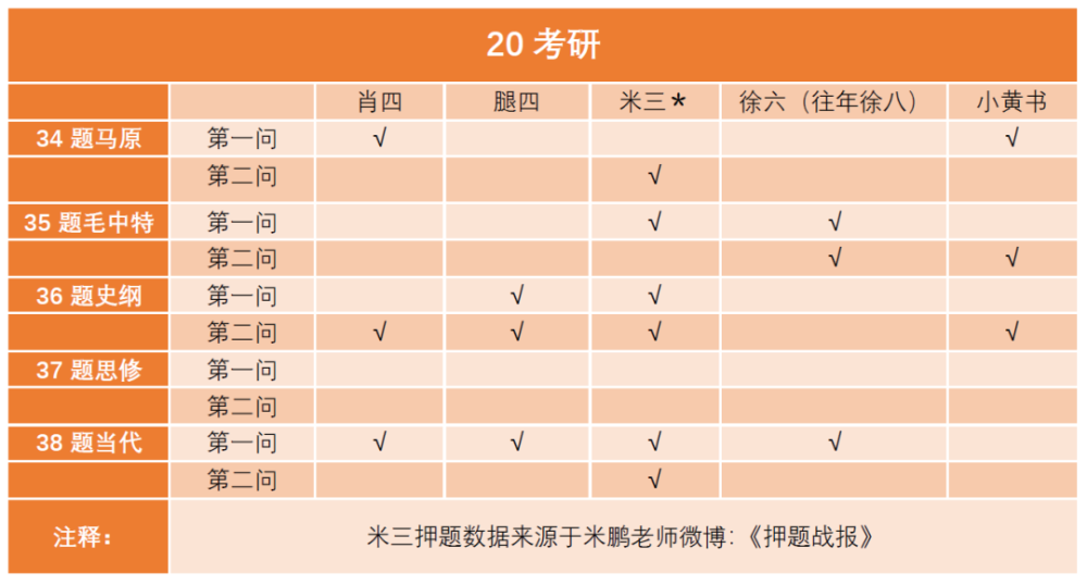 三肖三期必中三肖三期必出資料,綜合計(jì)劃評(píng)估_ULD49.6581440p