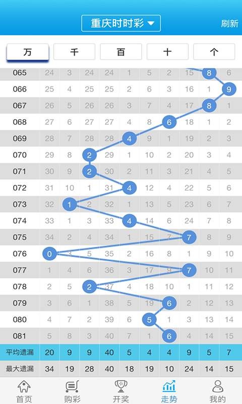 白小姐一肖一碼準(zhǔn)選一碼57709.,深入挖掘解釋說明_BTA49.727薪火相傳版