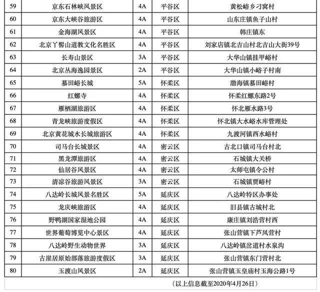 新奧門特免費資料大全,專家解說解釋定義_UIN49.491旅行者版