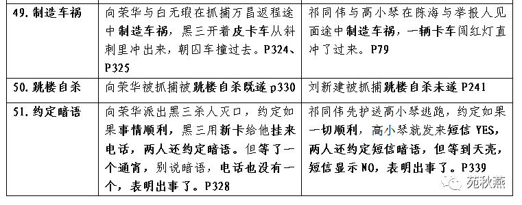 劉強瑪納斯墜樓原因分析,持續(xù)改進策略_HSL49.673復(fù)古版