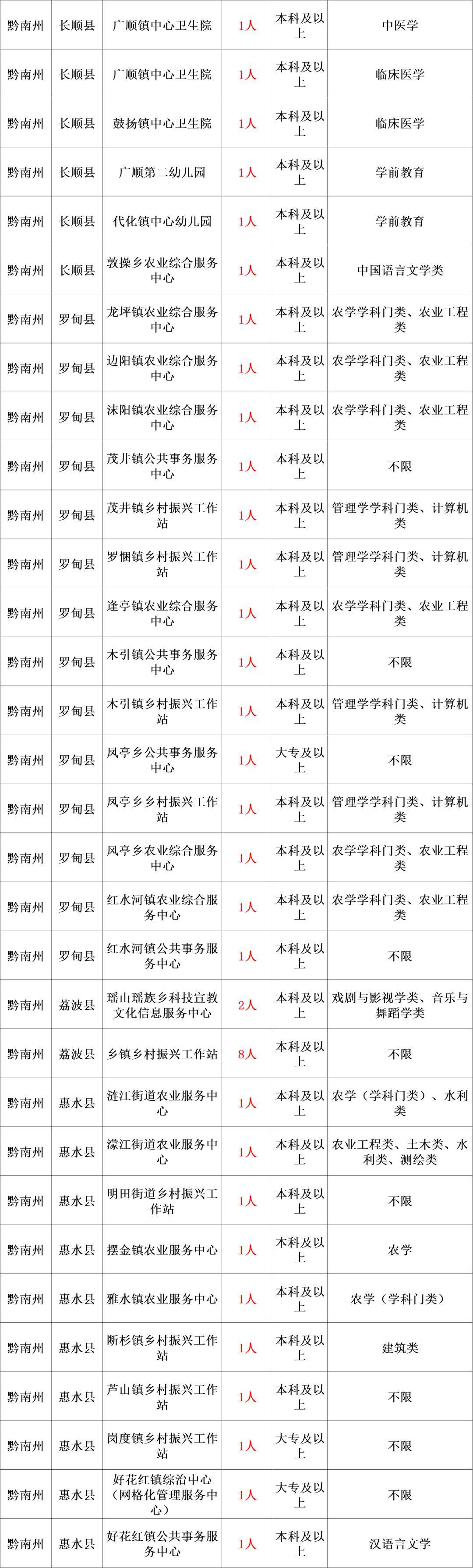 綠色經(jīng)典精盛青稞酒 第286頁